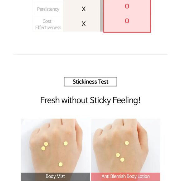 TIA'M, Anti Blemish Body Lotion Back & Chest 200ml - Picture 8 of 12